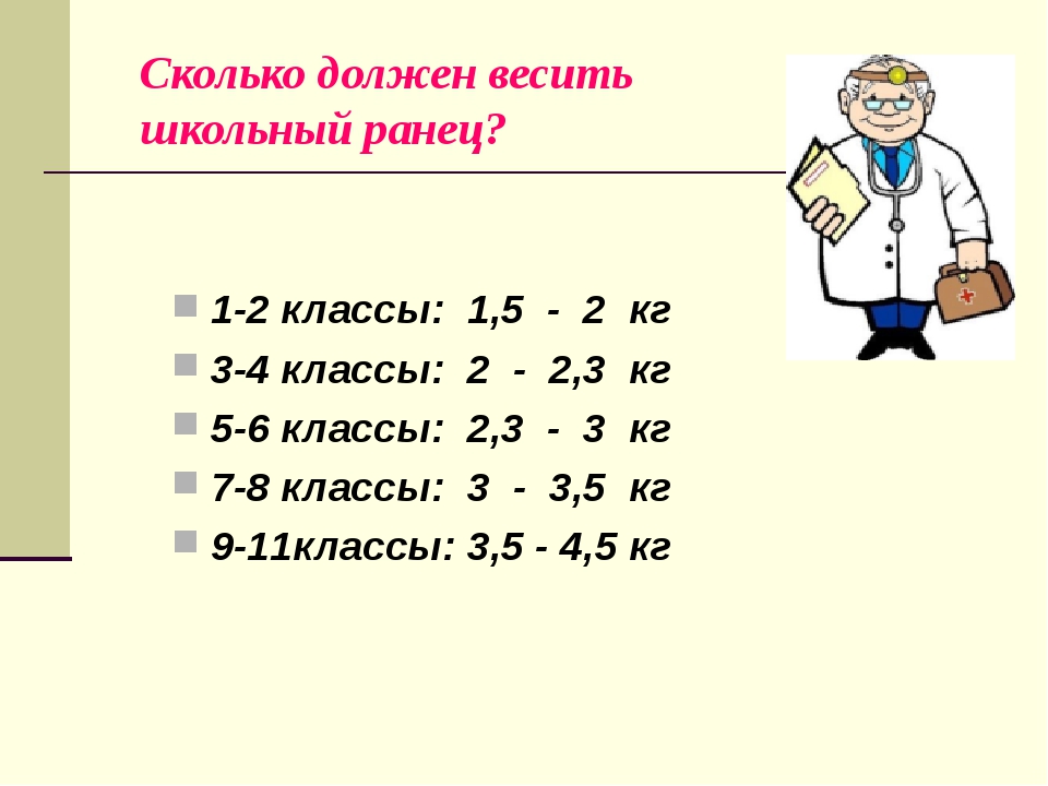 Проект 11 класс сколько страниц