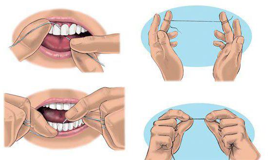как чистить зубы зубной нитью 