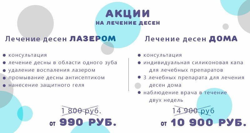 лечение десен недорого по акции в стоматологической клинике